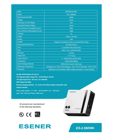 3.6kW Growtech Inverter 2.56kWh Esener Lithium Battery Solar System